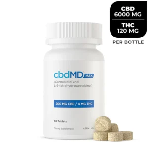 Comprimidos de CBD MAX Pain de espectro total